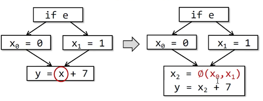 image-20210909192230838